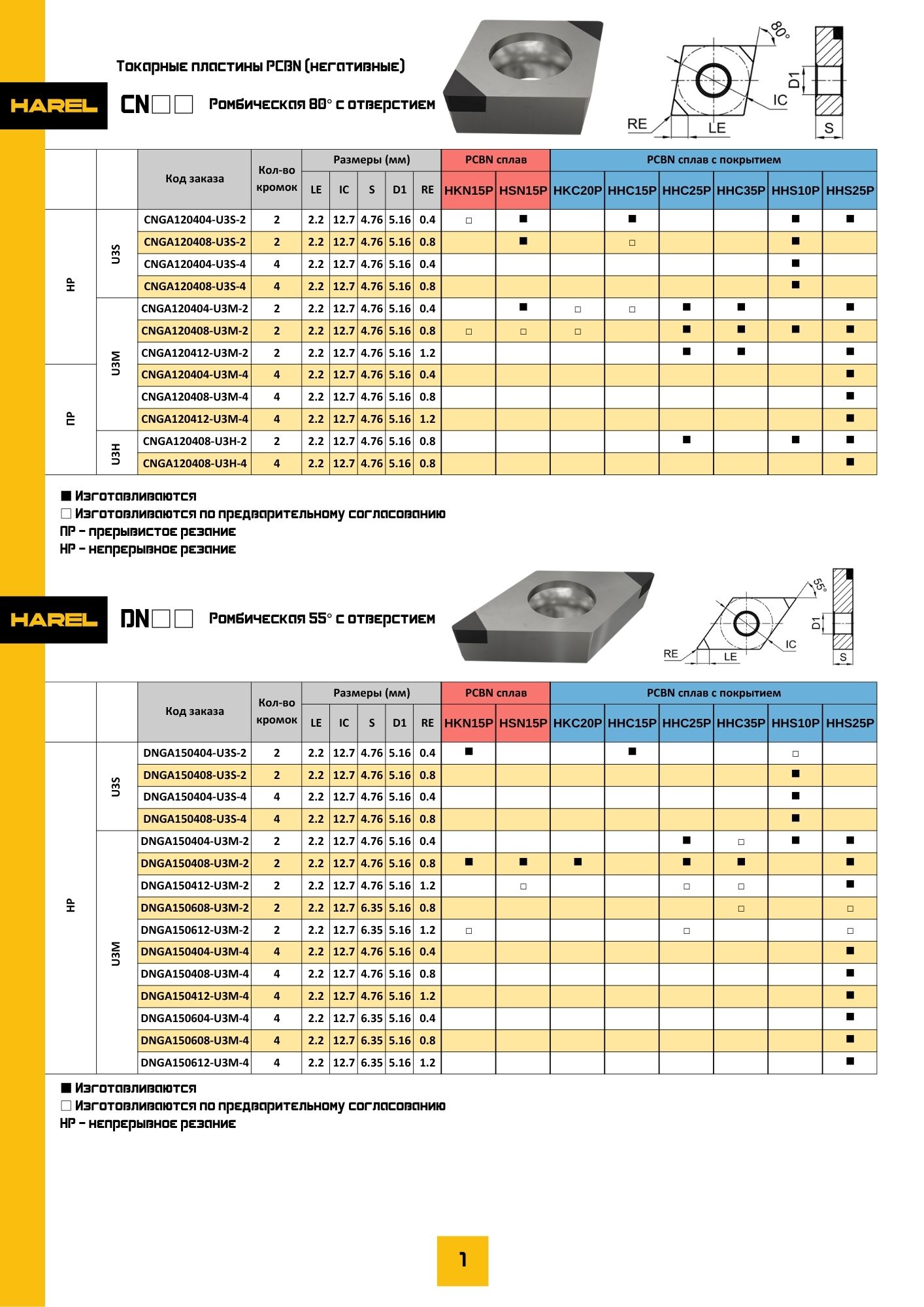 Каталог 9